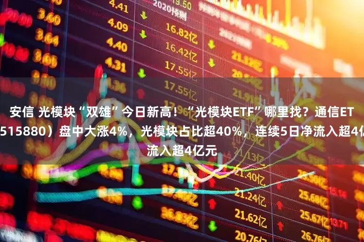 安信 光模块“双雄”今日新高！“光模块ETF”哪里找？通信ETF（515880）盘中大涨4%，光模块占比超40%，连续5日净流入超4亿元
